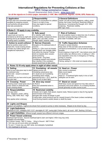 Rules Of The Road At Sea Pdf